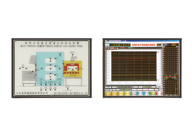 sy_708_computer_program_control_system_01 sy_708_computer_program_control_system_01