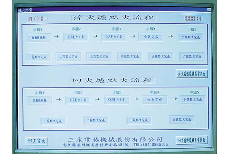 sy_811_computer_program_control_system_02