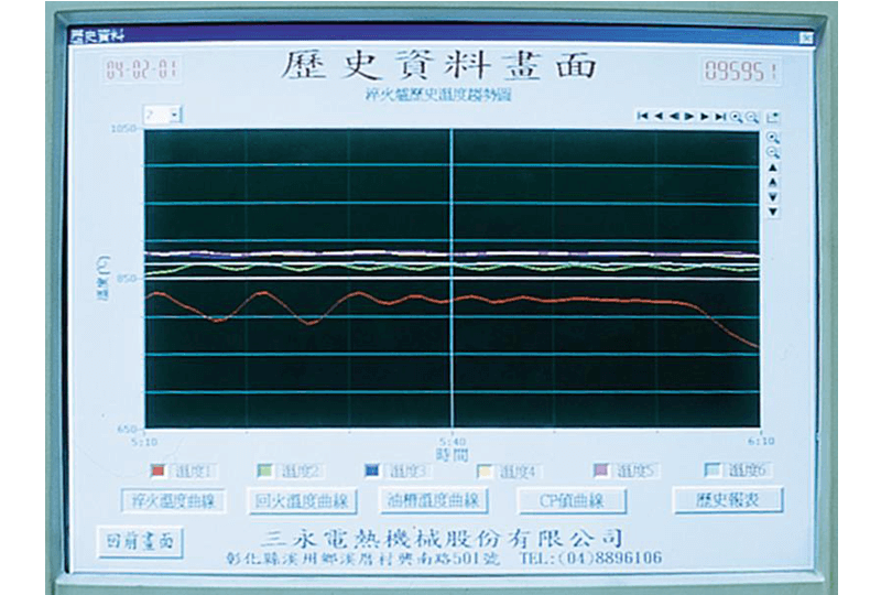 sy_811_computer_program_control_system_03